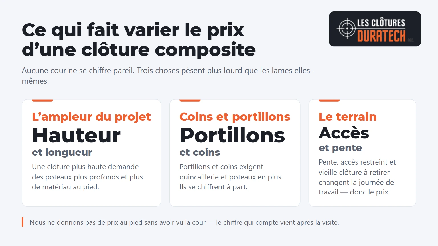Ce qui fait varier le prix d une cloture composite : hauteur et longueur, coins et portillons, acces et pente