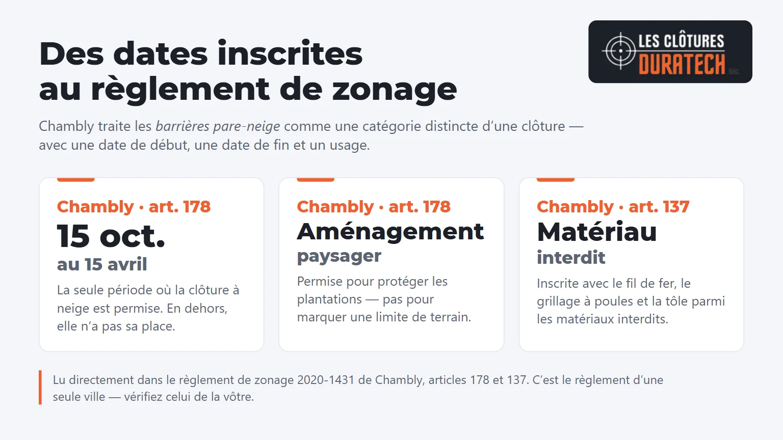 Reglement de Chambly sur les barrieres pare-neige : permises du 15 octobre au 15 avril, pour l amenagement paysager seulement, materiau interdit pour une cloture