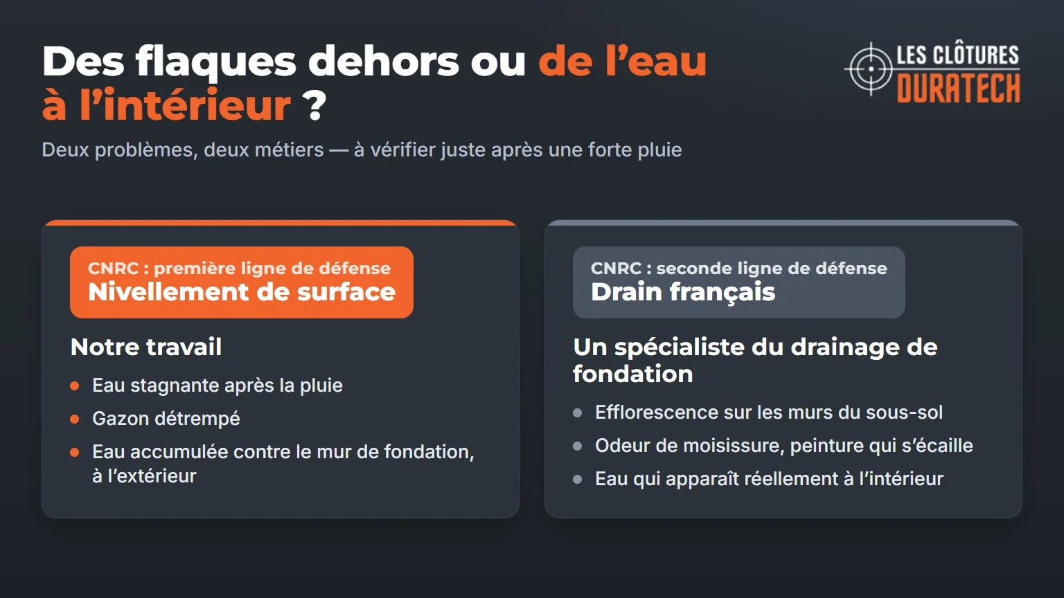 Nivellement ou drain français : signes d’eau à l’extérieur ou d’eau qui entre au sous-sol